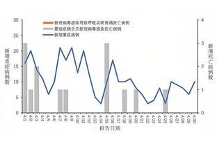 必威会员登录网址是什么截图0